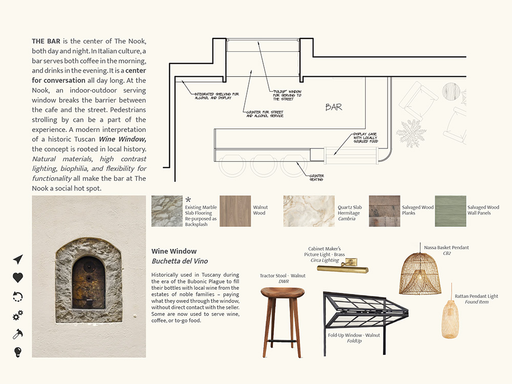 Gallery-Cafe-render-1